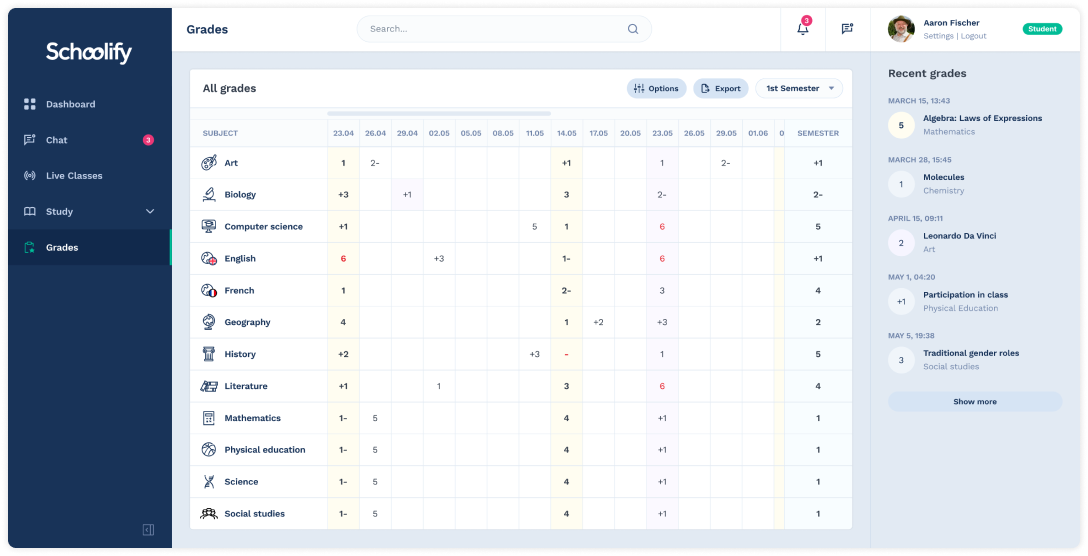 Schoolify’s LMS for Students